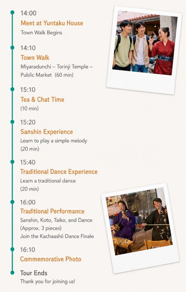 Itinerary1