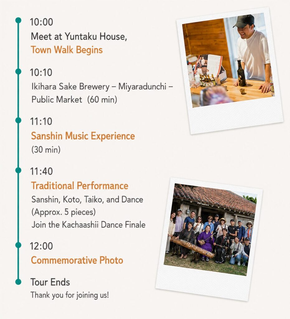 example-Itinerary