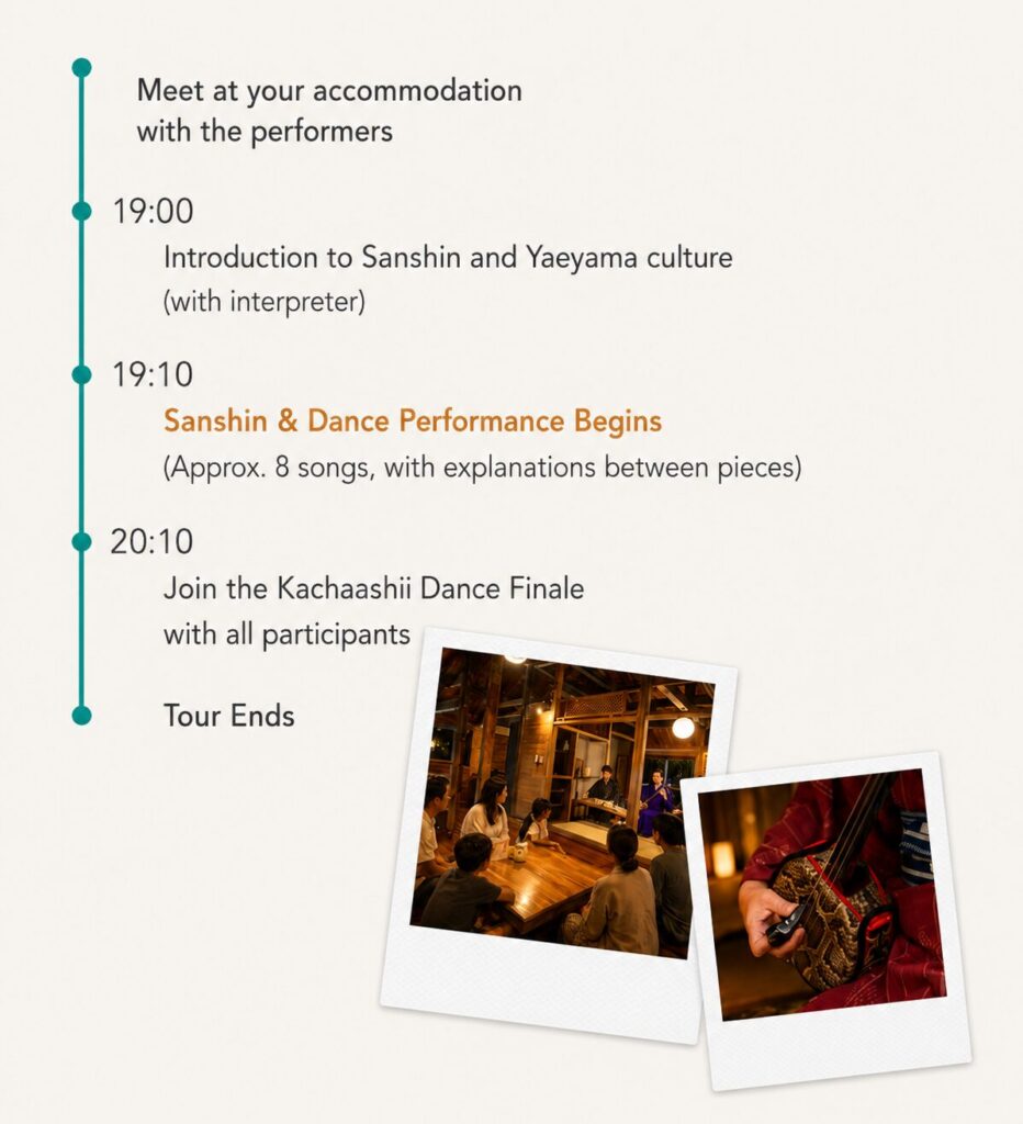Sample Itinerary 3